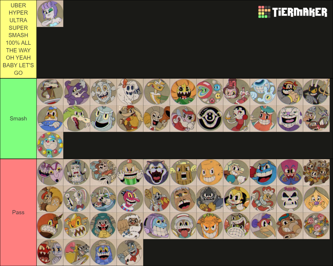 Cuphead All Bosses + DLC Tier List (Community Rankings) - TierMaker