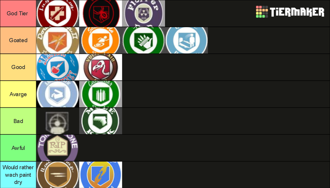 Call Of Duty Zombies Perks Tier List Community Rankings TierMaker