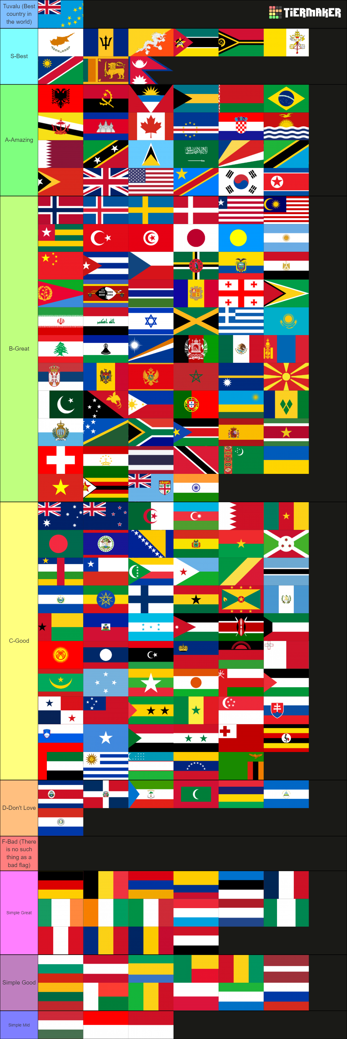 195 Flags Of The World Tier List (Community Rankings) - TierMaker