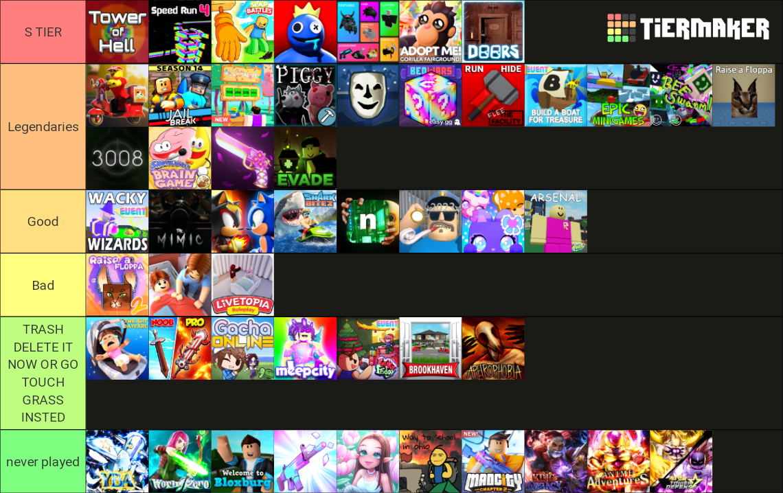 50-roblox-popular-games-of-2023-tier-list-community-rankings-tiermaker