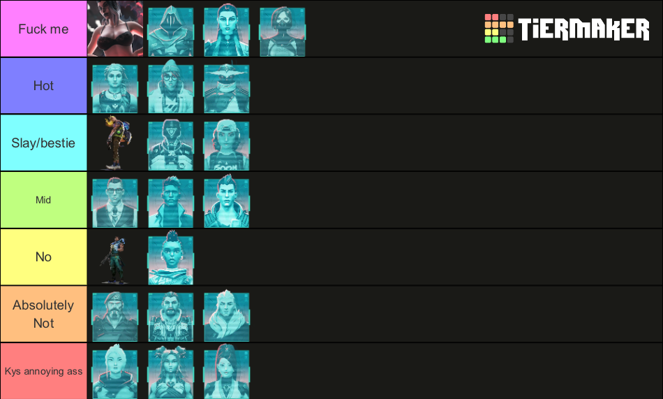 Valorant Agents Tier List (Community Rankings) - TierMaker