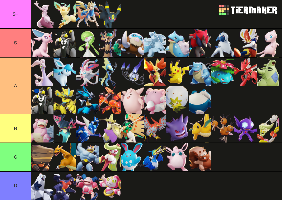 Pokemon UNITE 2023 Pokemon Tier List (Community Rankings) - TierMaker