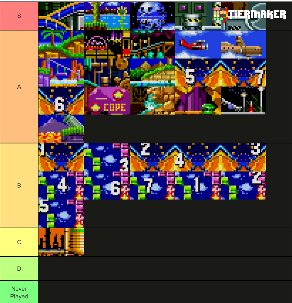 Sonic 1 + 2 Zones Tierlist Tier List Rankings) TierMaker