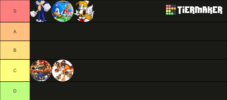 Sonic Ranking Chart Sonic ALL Tier List (Community Rankings) - TierMaker