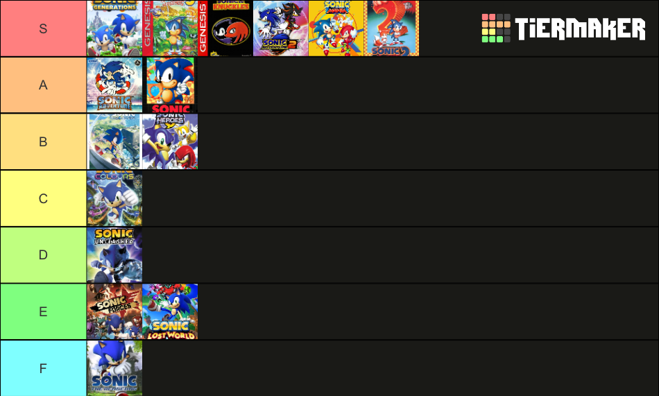 Sonic Games Tierlist Tier List (Community Rankings) - TierMaker