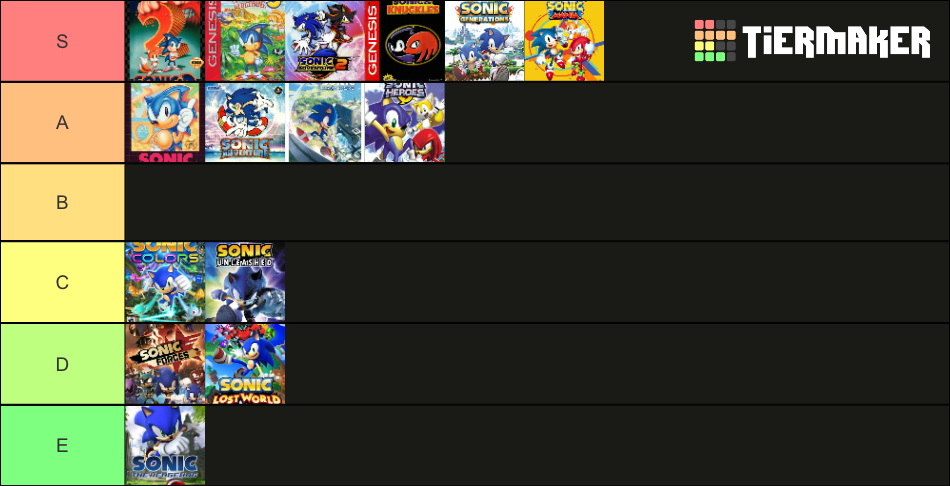 Sonic Games Tierlist Tier List (Community Rankings) - TierMaker