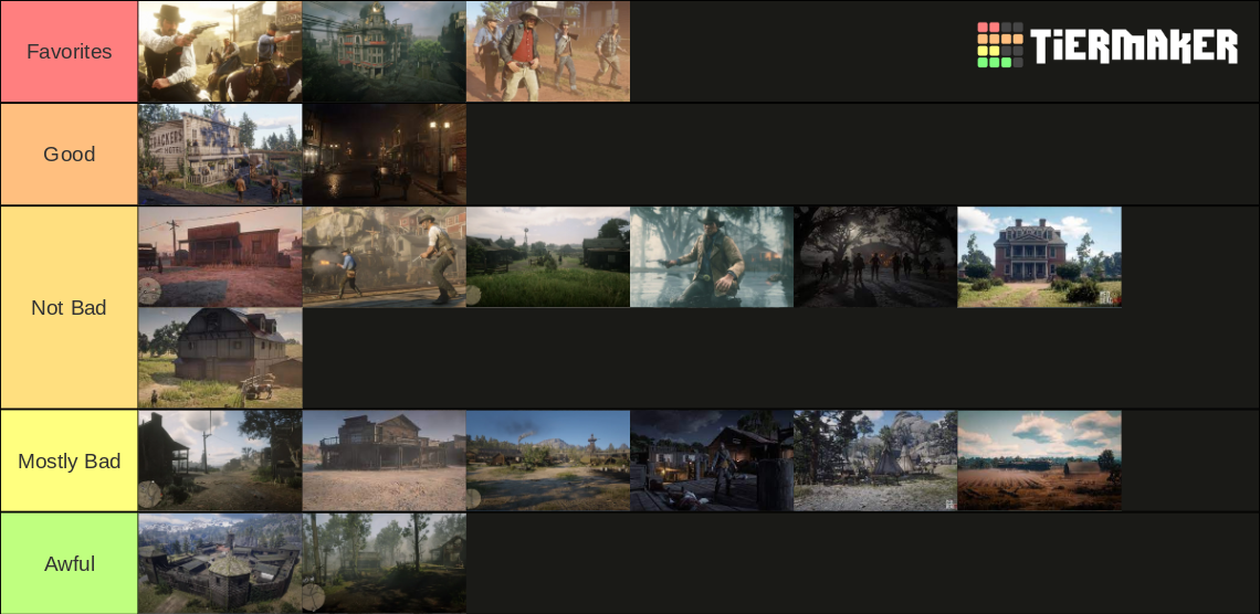 RDR2 LOCATIONS Tier List Rankings) TierMaker