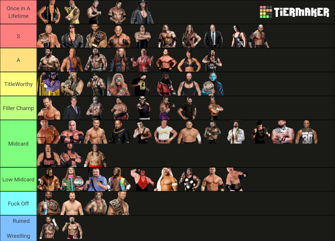 Every Wwewwf And Wcw Big Wrestlers Tier List Community Rankings Tiermaker 