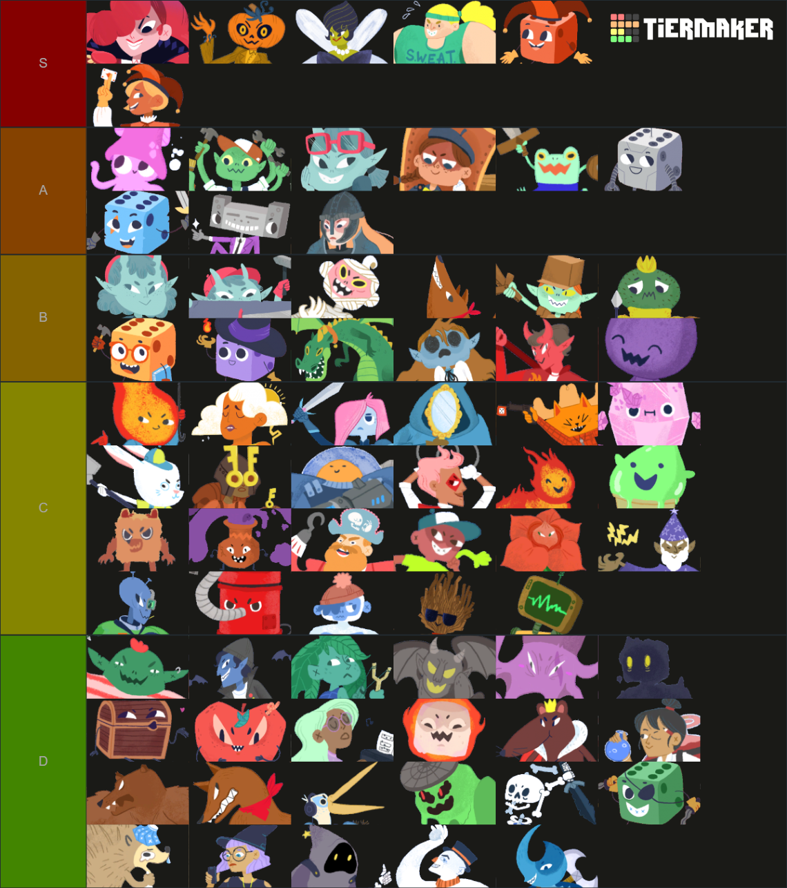 Dicey Dungeons All Characters Tier List Rankings) TierMaker