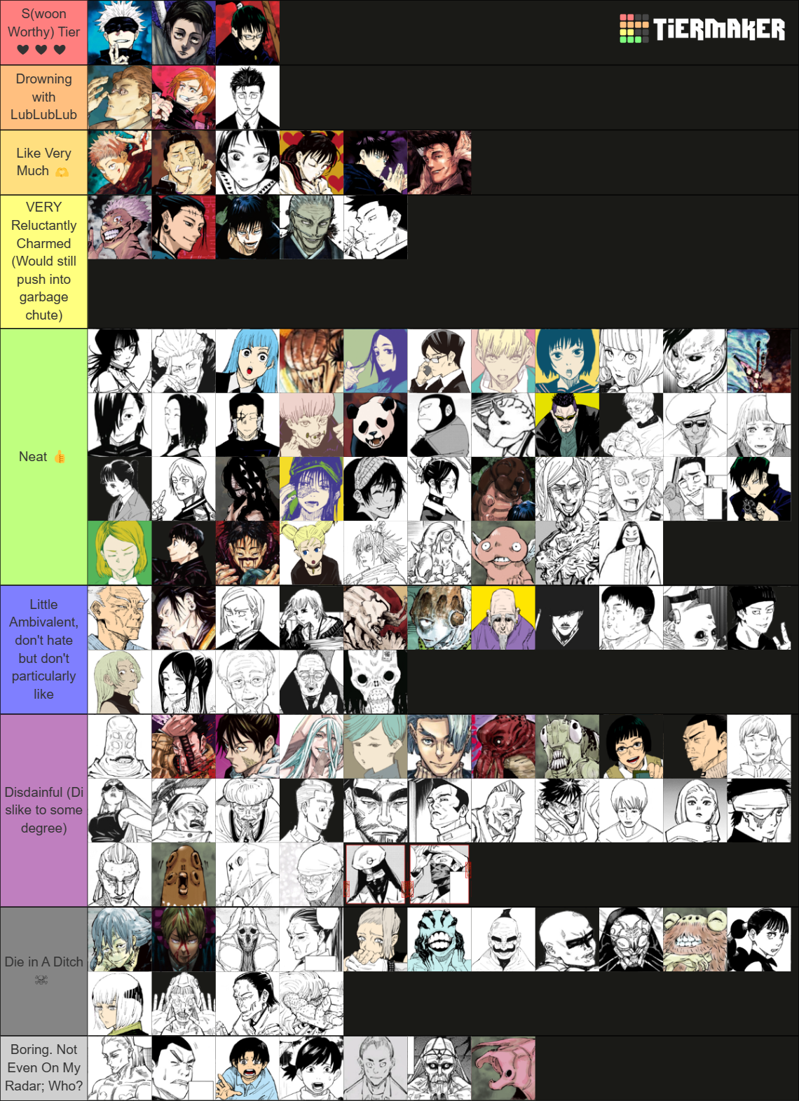 Jujutsu Kaisen All Characters Tier List Community Rankings Tiermaker