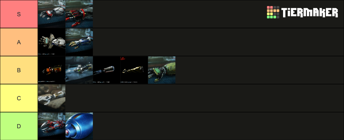 Devil Breakers Tier List (Community Rankings) - TierMaker