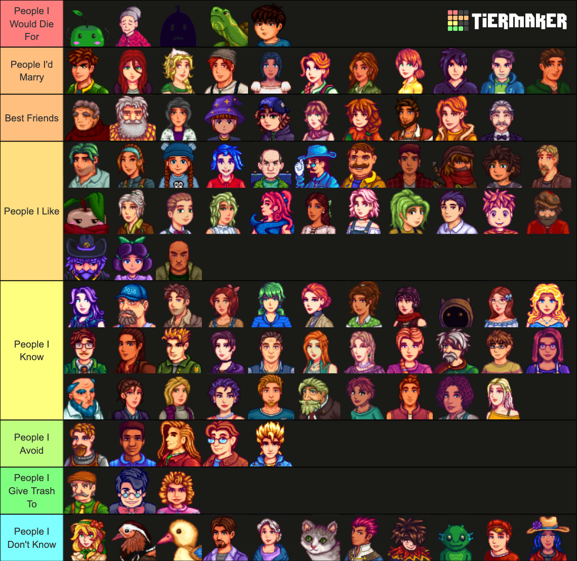 Stardew Valley Characters (SVE, East Scarp & Ridgeside) Tier List ...