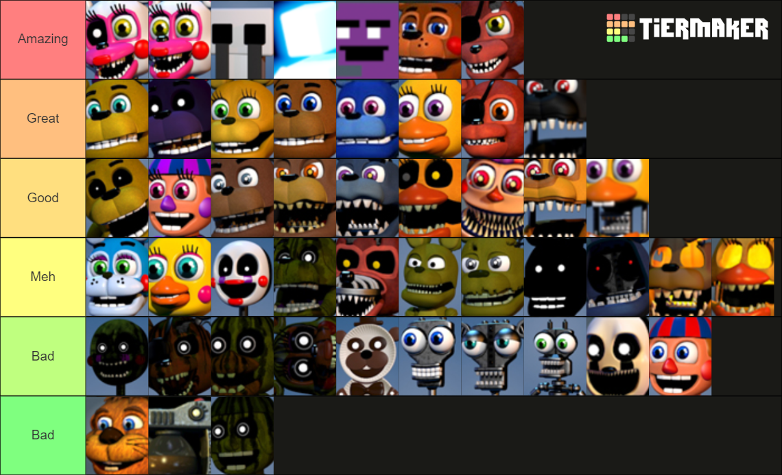 FNaF World Party Characters Tier List Rankings) TierMaker
