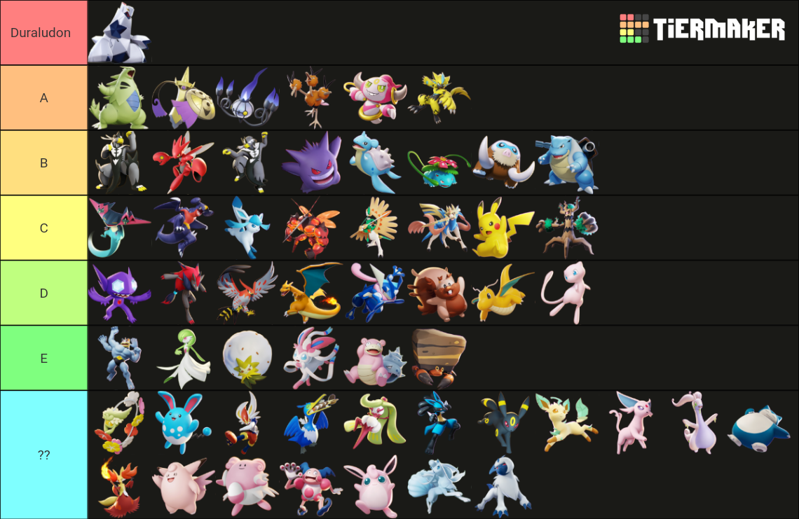 Pokemon Unite Tierlist Tier List (Community Rankings) - TierMaker