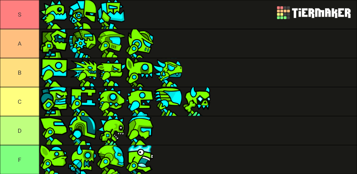 Rank every Geometry Dash 2.1 Robot (now with color!) Tier List