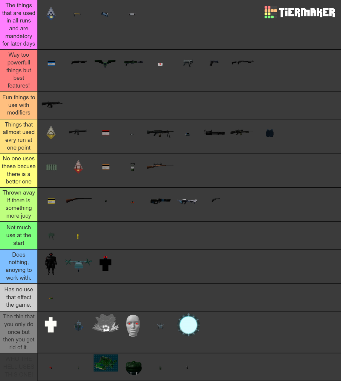 The Isle (as Of Update 9!) Tier List (Community Rankings) - TierMaker