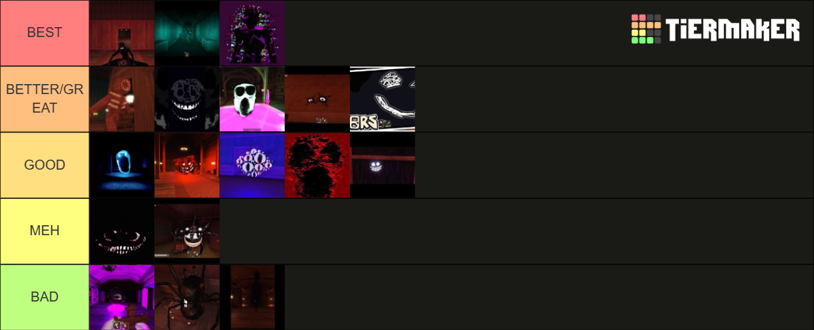 Roblox Doors Entities Tier List (Community Rankings) - TierMaker