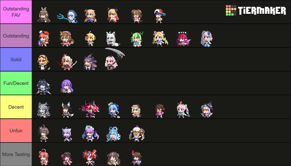 HoloCure Characters V0.6 Tier List (Community Rankings) - TierMaker