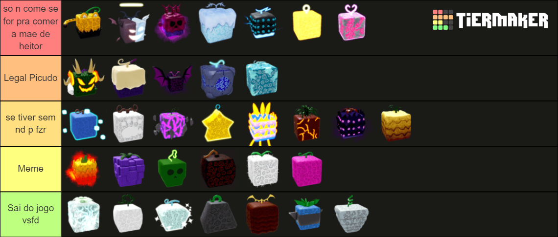 Blox Fruits Tier List (Community Rankings) - TierMaker