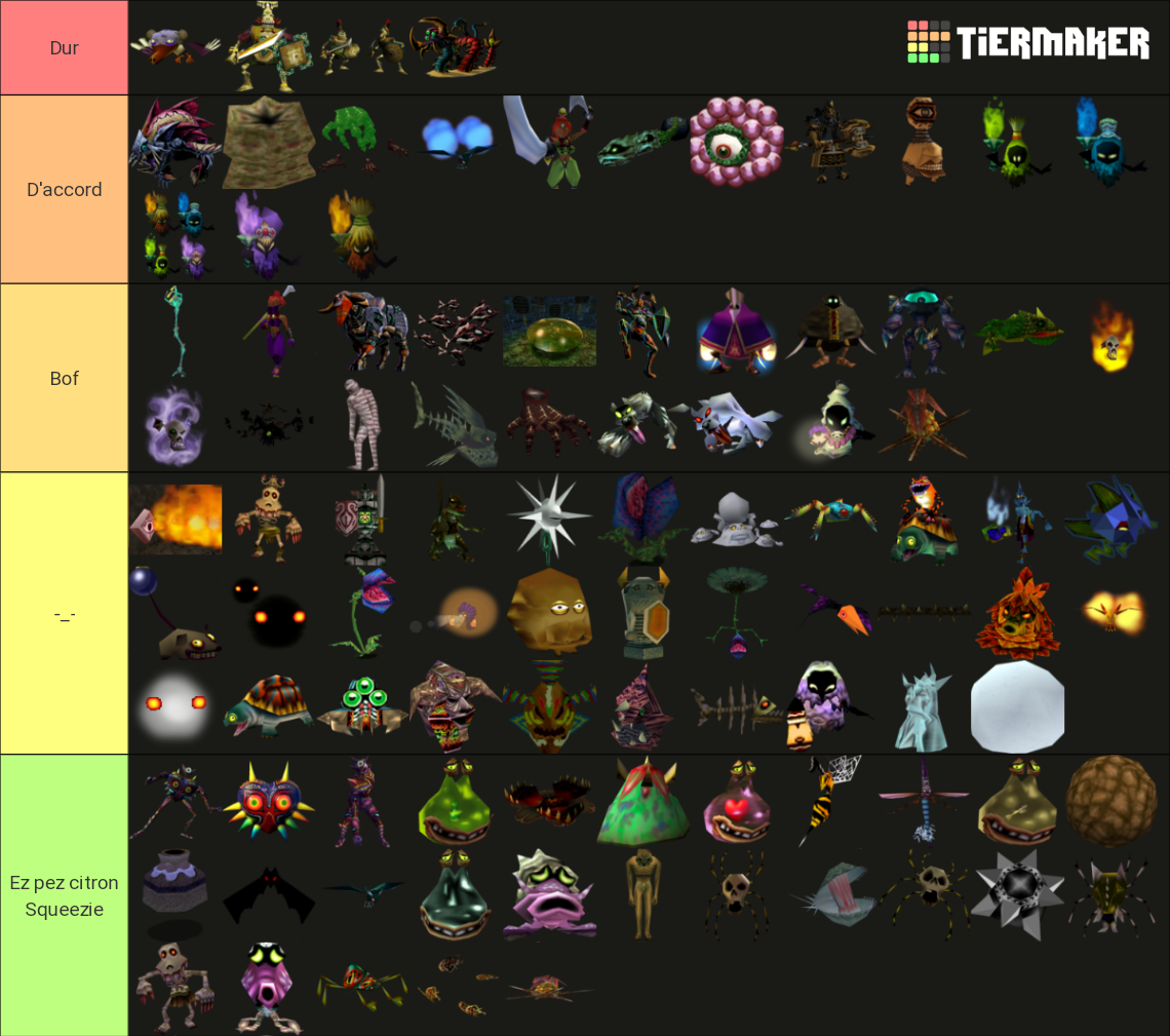 Majora's Mask All Enemies and Bosses Tier List (Community Rankings ...