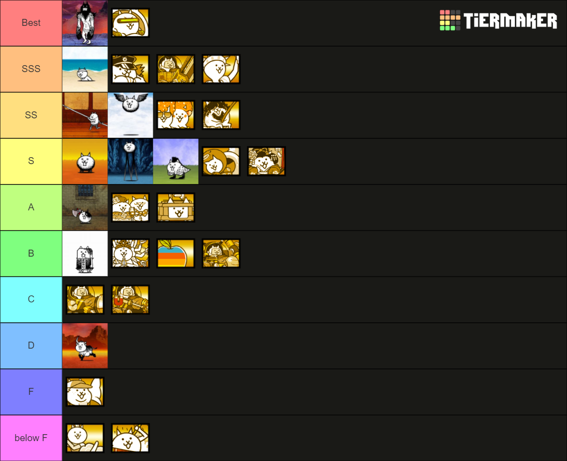 Battle cats super rare Tier List (Community Rankings) - TierMaker