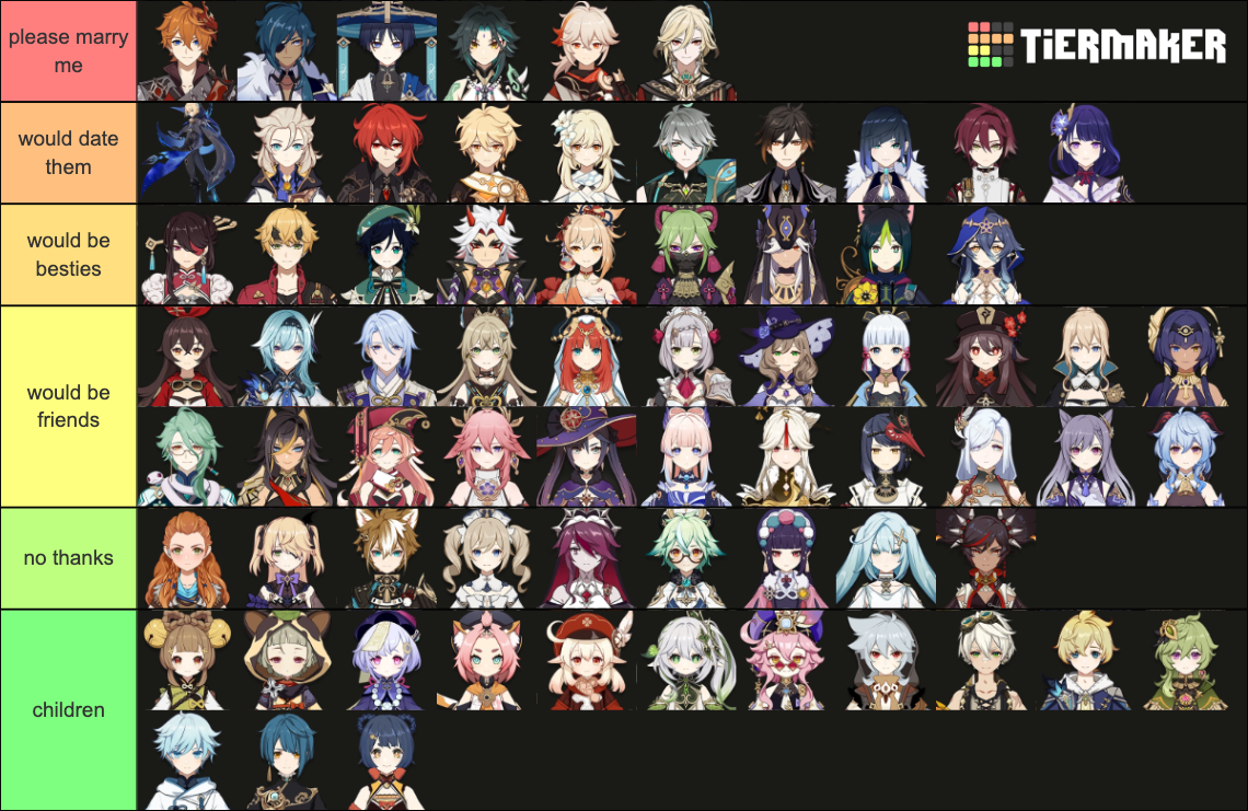 Genshin dating tier-list Tier List (Community Rankings) - TierMaker