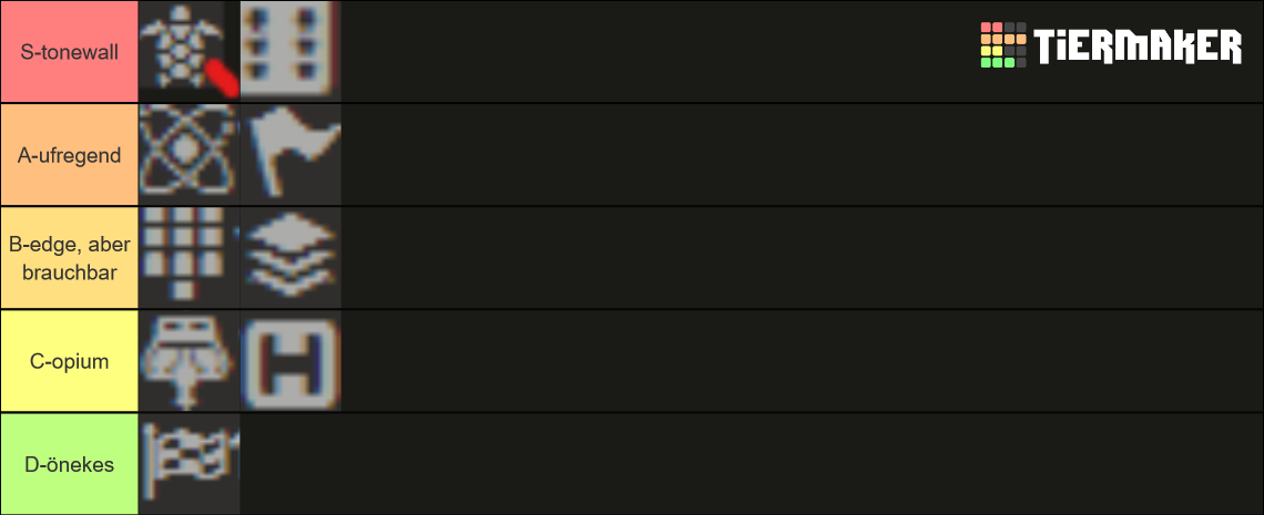 Lichess chess variants Tier List (Community Rankings) - TierMaker