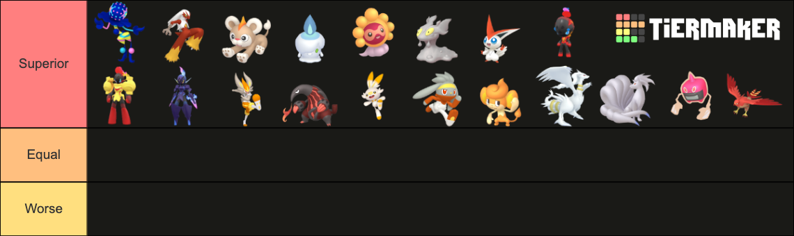 All Shiny Fire Type Pokemon (Gen 1-Gen 9, May 2023) Tier List