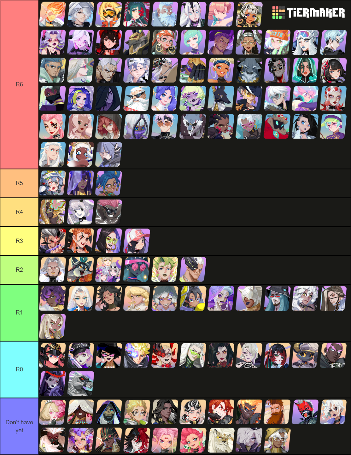 Dislyte Esper Roster //UPDATED June 29 Tier List Rankings