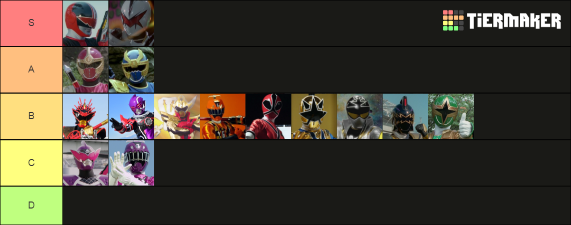 Super Sentai All Sixths Extras Tier List Community Rankings