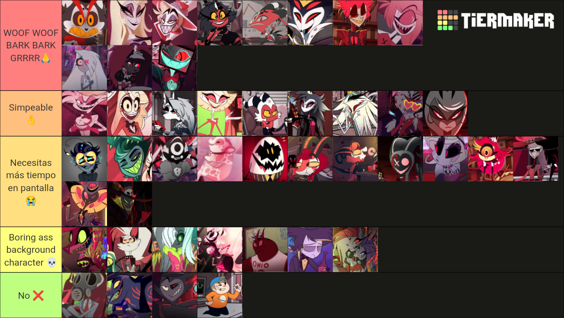 The Hazbin Hotel & Helluva Boss character Tier List (Community Rankings ...