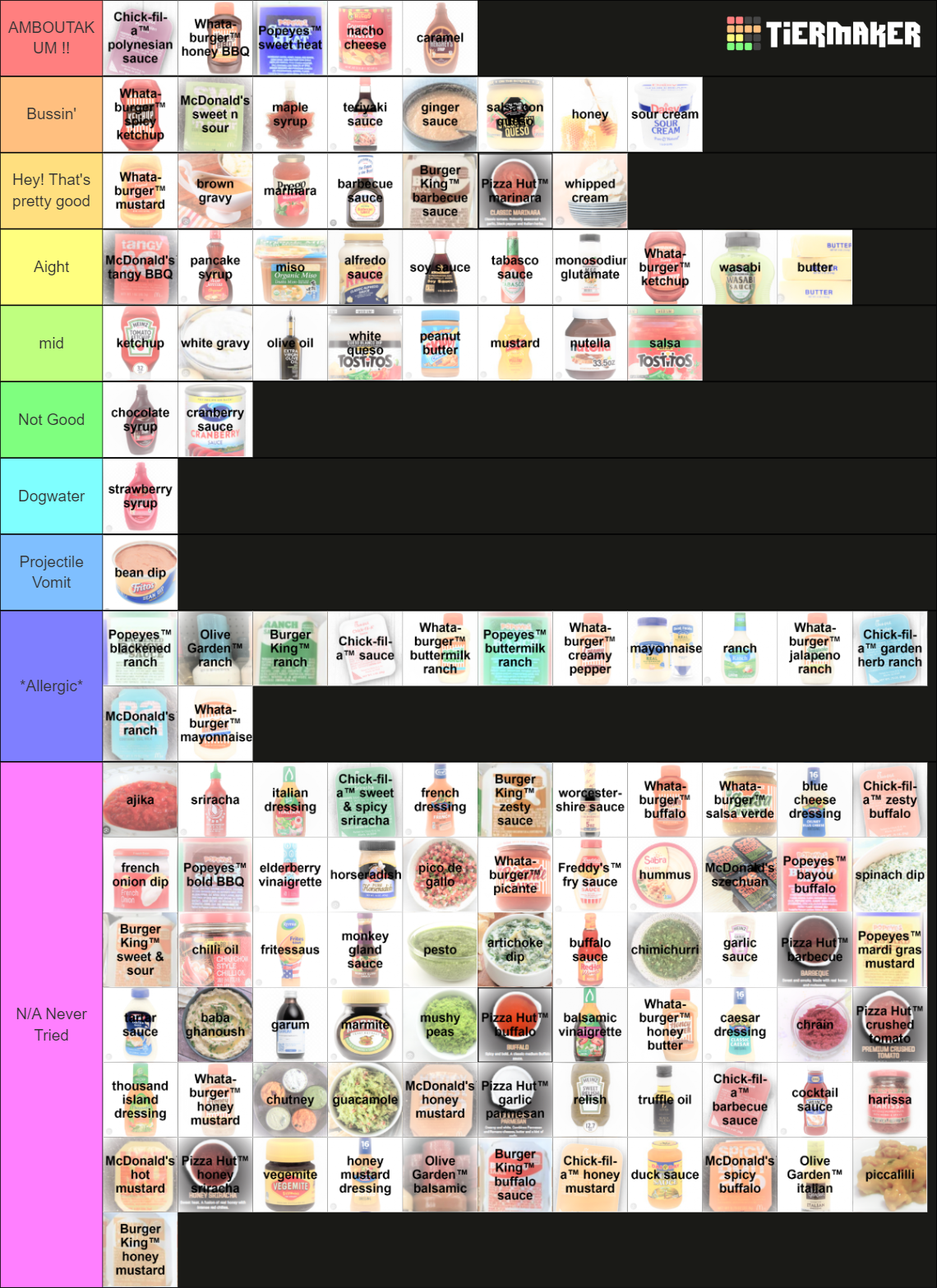 Sauce Boss Tier List Rankings) TierMaker