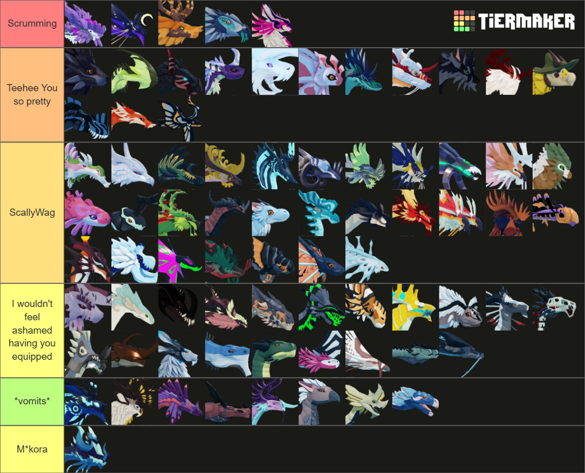 Dragon Adventures ULTIMATE design Tierlist Tier List (Community ...