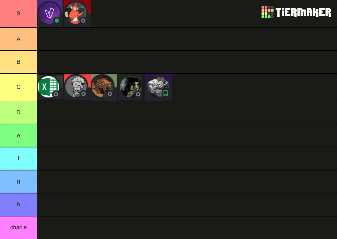 judgement day Tier List Rankings) TierMaker