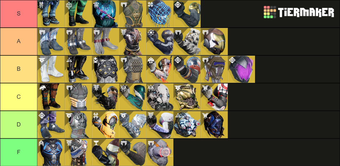 All Hunter Exotic Armor Pieces Tier List (Community Rankings) - TierMaker