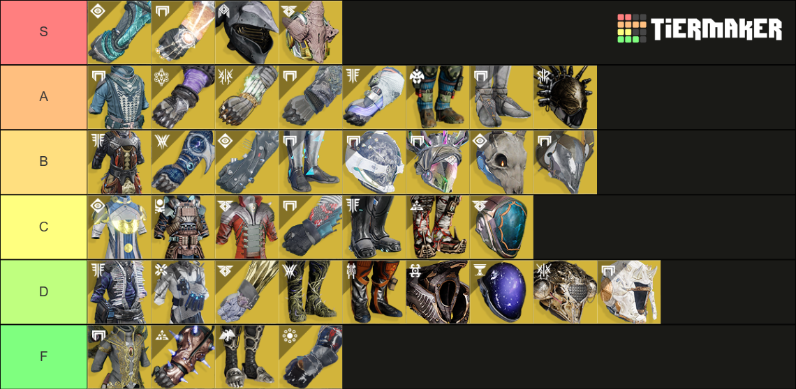 Warlock Exotic Armor Pieces (S21) Tier List (Community Rankings ...