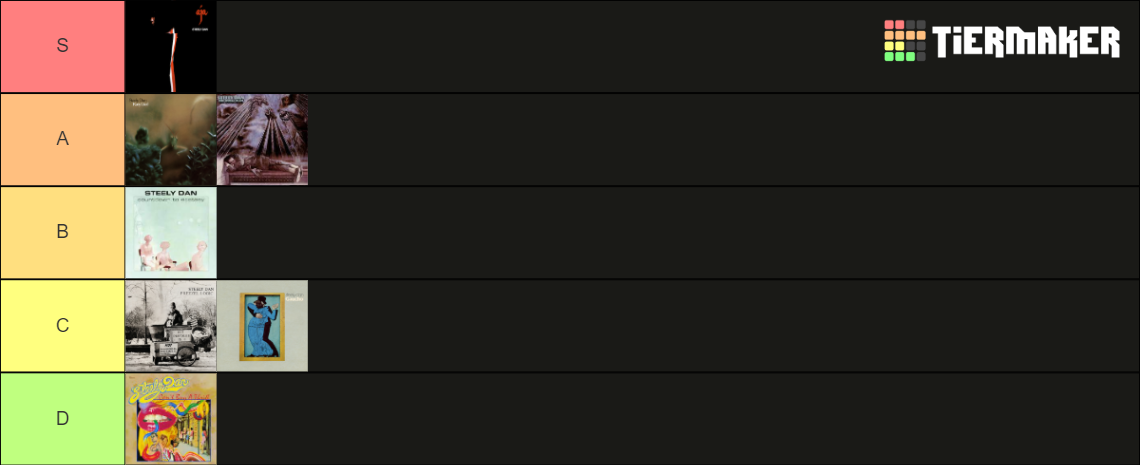 Steely Dan albums Tier List (Community Rankings) - TierMaker