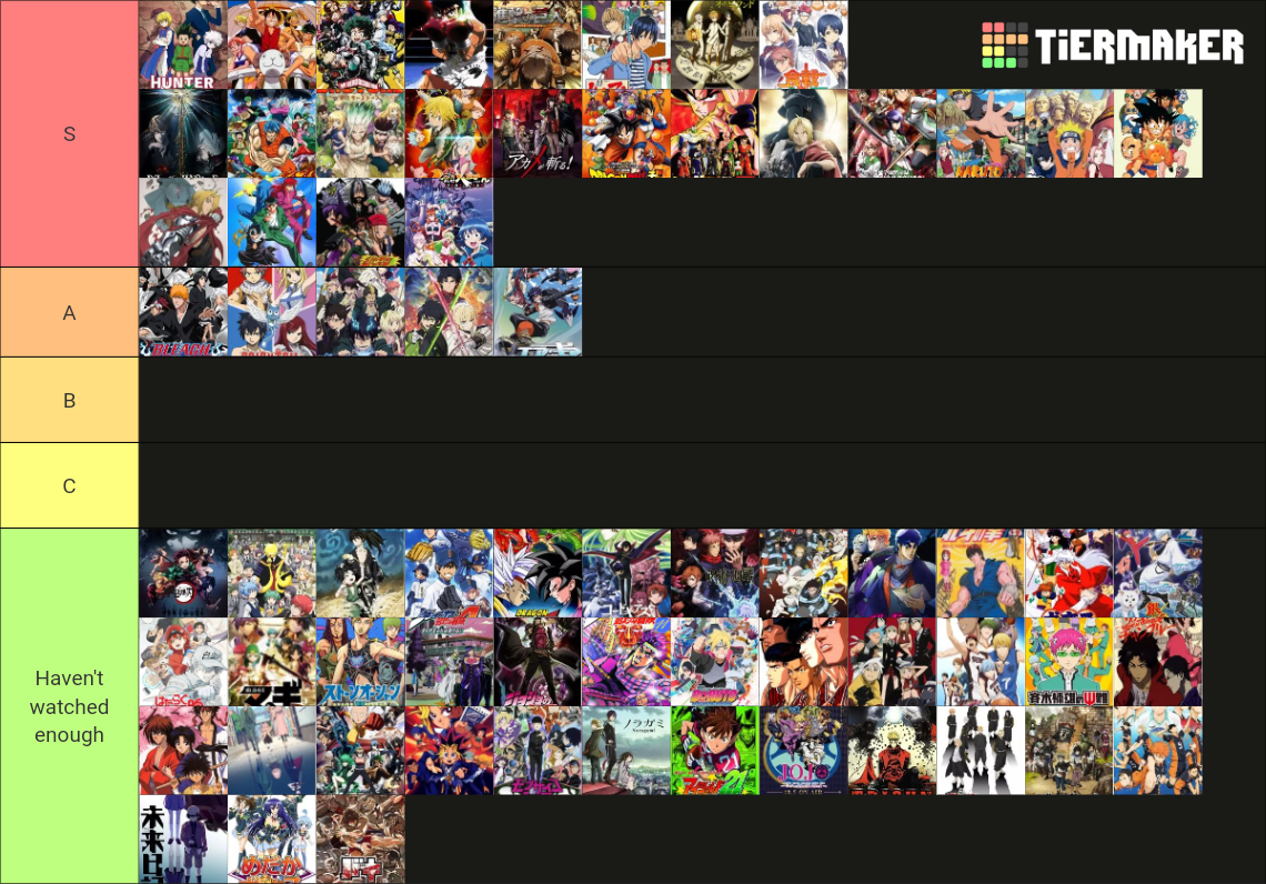 shonen-anime-tier-list-community-rankings-tiermaker