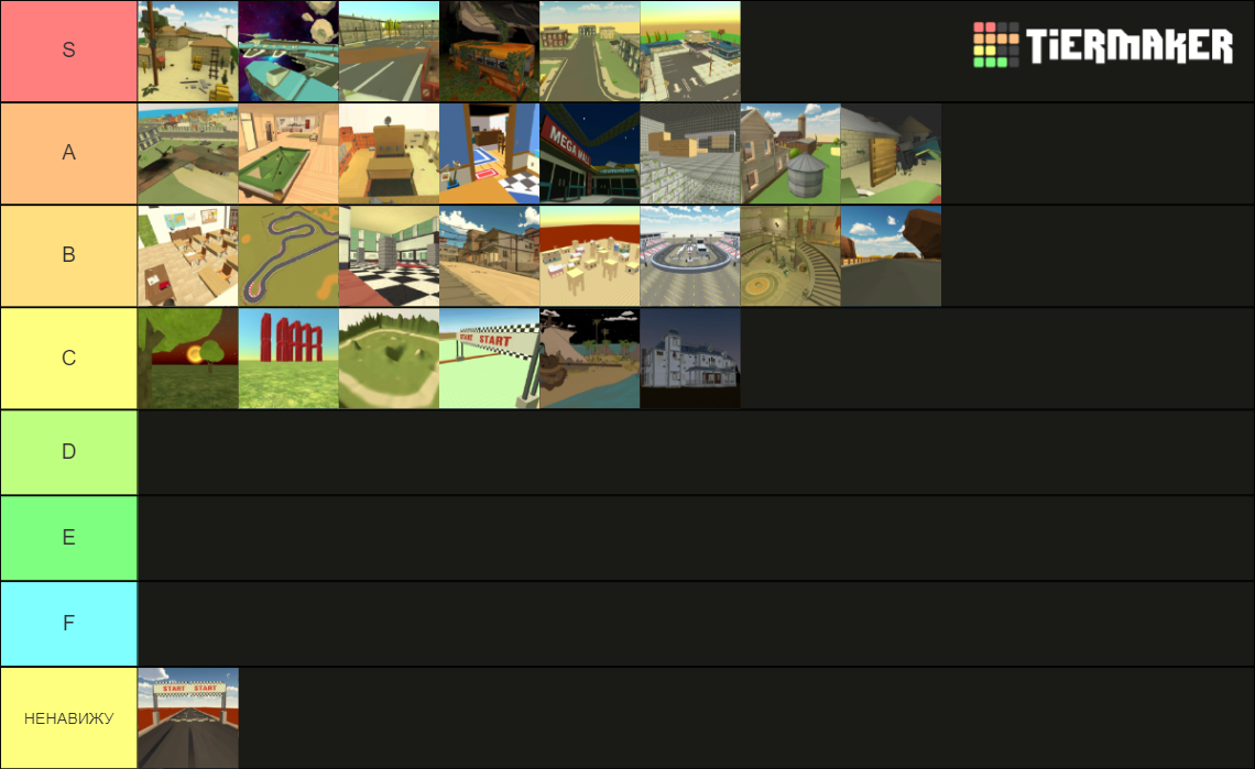 Chicken Gun map Tier List (Community Rankings) - TierMaker