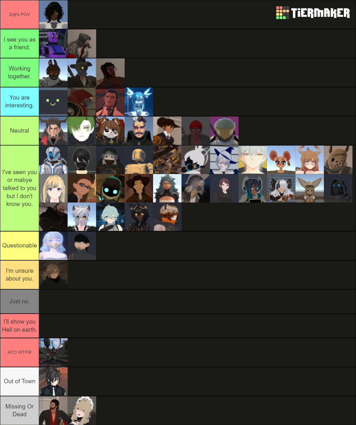Tempest Bay RP Tier List Community Rankings TierMaker tempest-bay-rp-tier-list-community-rankings-tiermaker