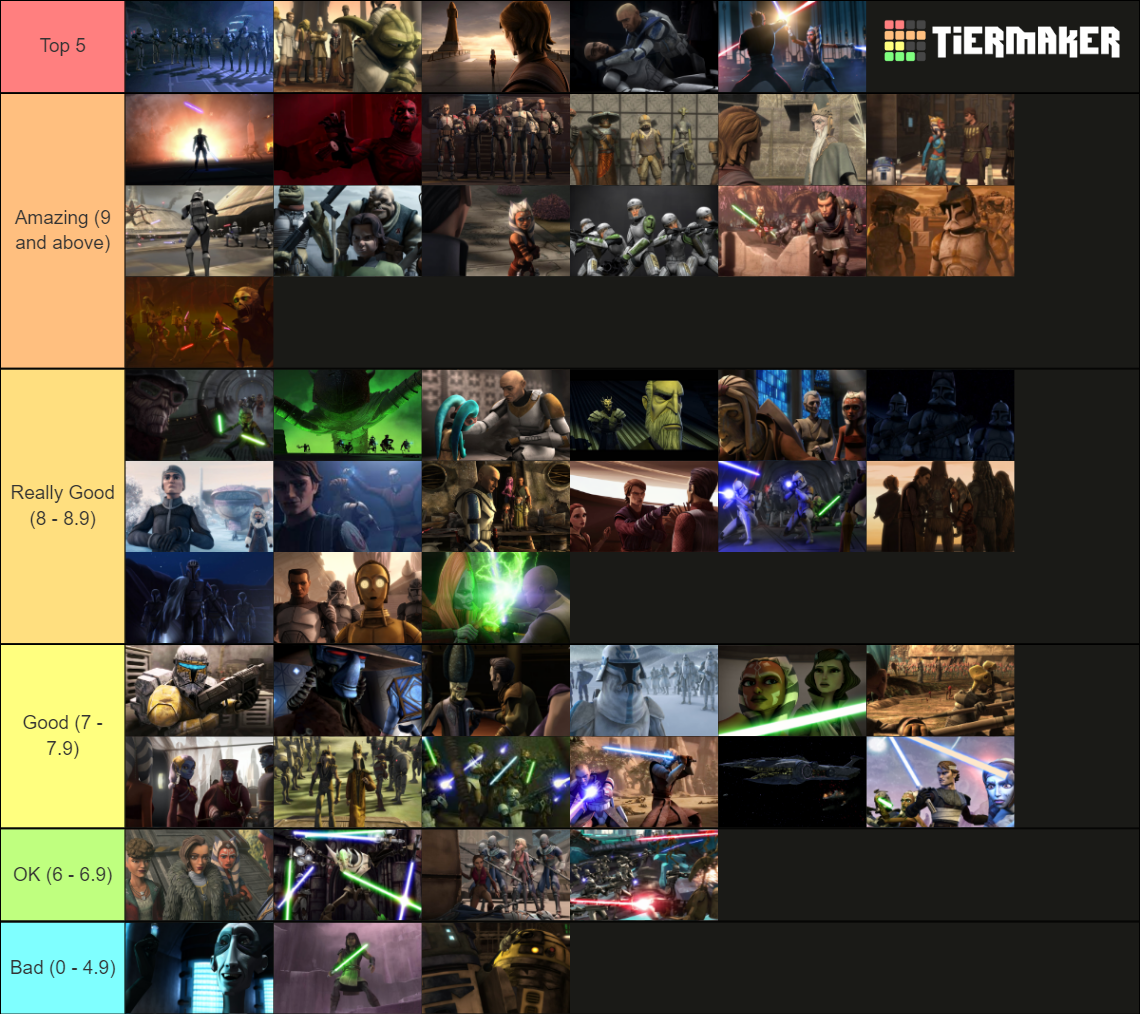 Star Wars The Clone Wars (All 52 Arcs) Tier List Rankings