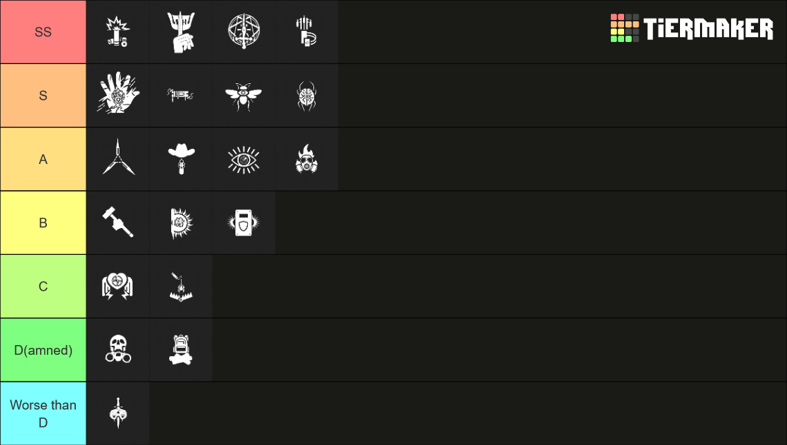 Decaying Winter: The Last Strandeds Perk Tierlist Tier List (Community ...