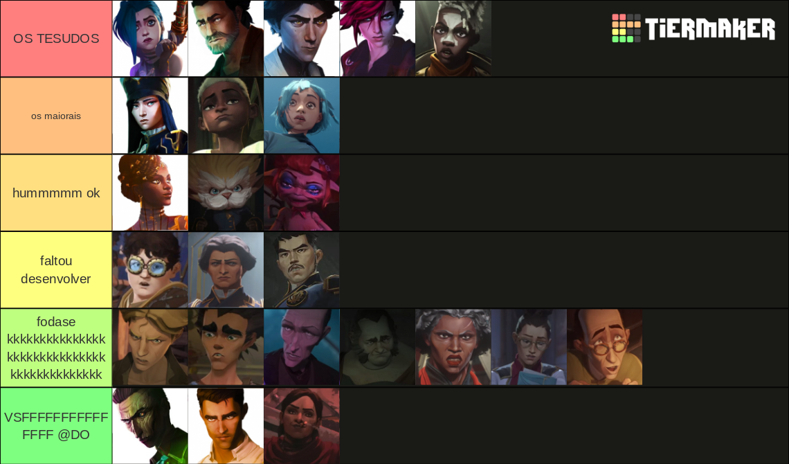 Arcane Character List Tier List (Community Rankings) - TierMaker