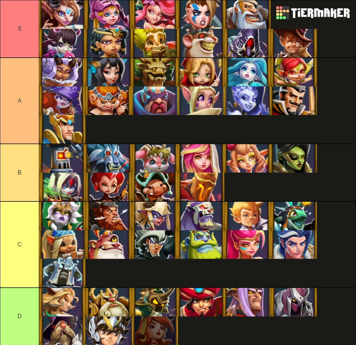 Lords Mobile Heroes Tier List Community Rankings TierMaker   Lords Mobile Heroes Tier List 15861742 1687281834 