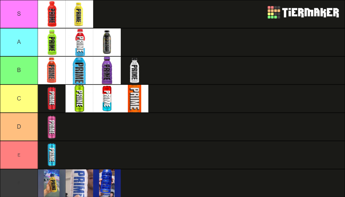 Prime Hydration/Energy Tier List Rankings) TierMaker