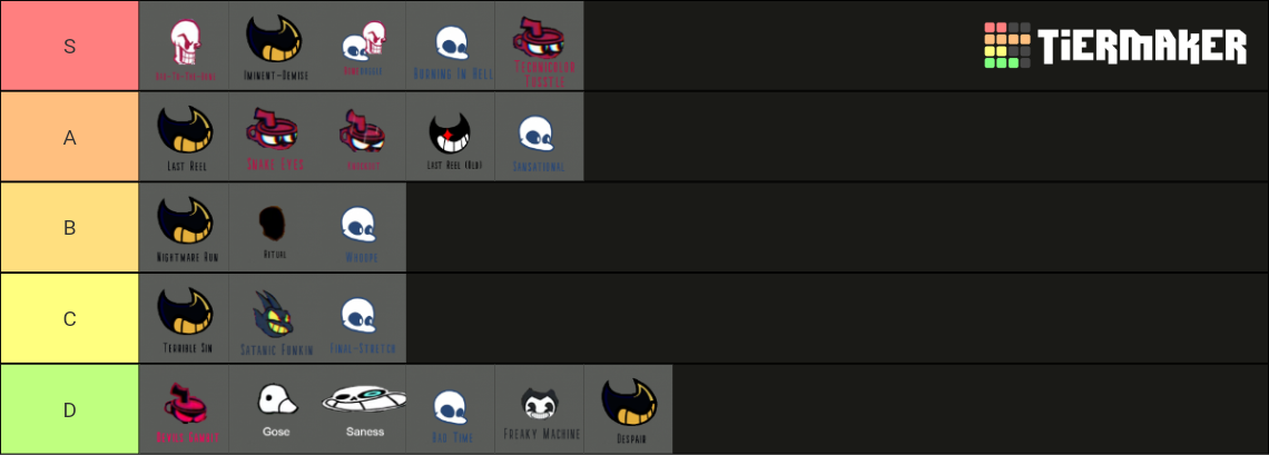 indie-cross-song-tier-list-community-rankings-tiermaker