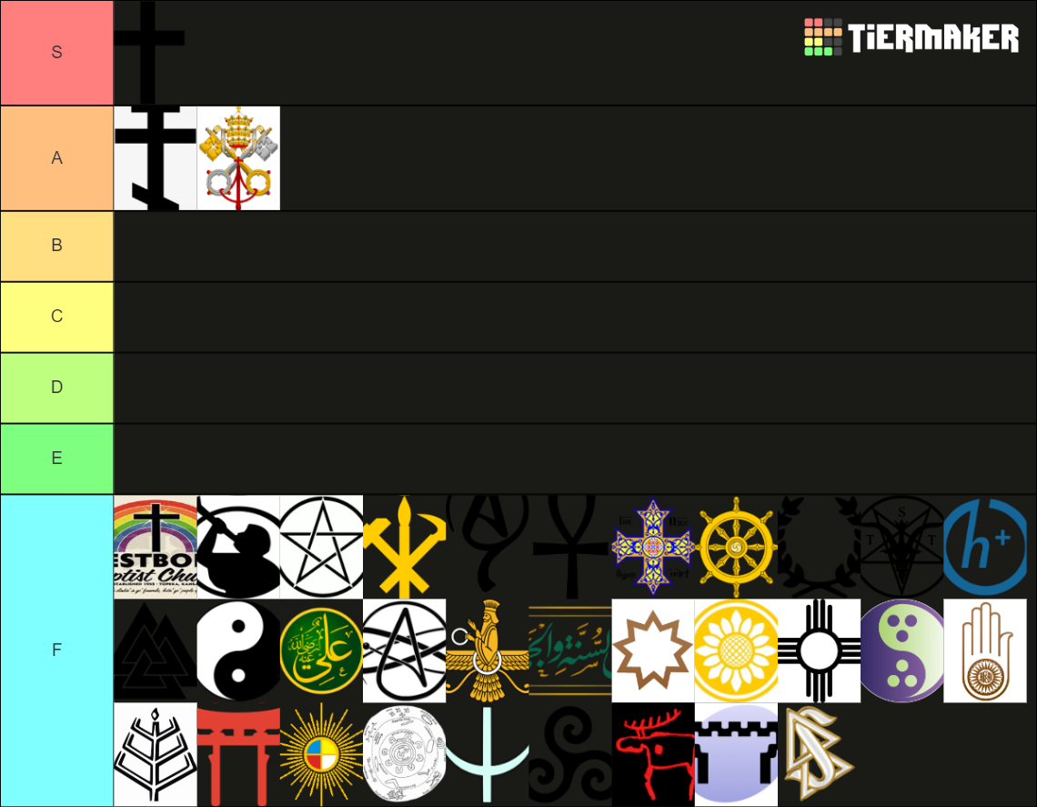 Religions of the World Tier List Rankings) TierMaker
