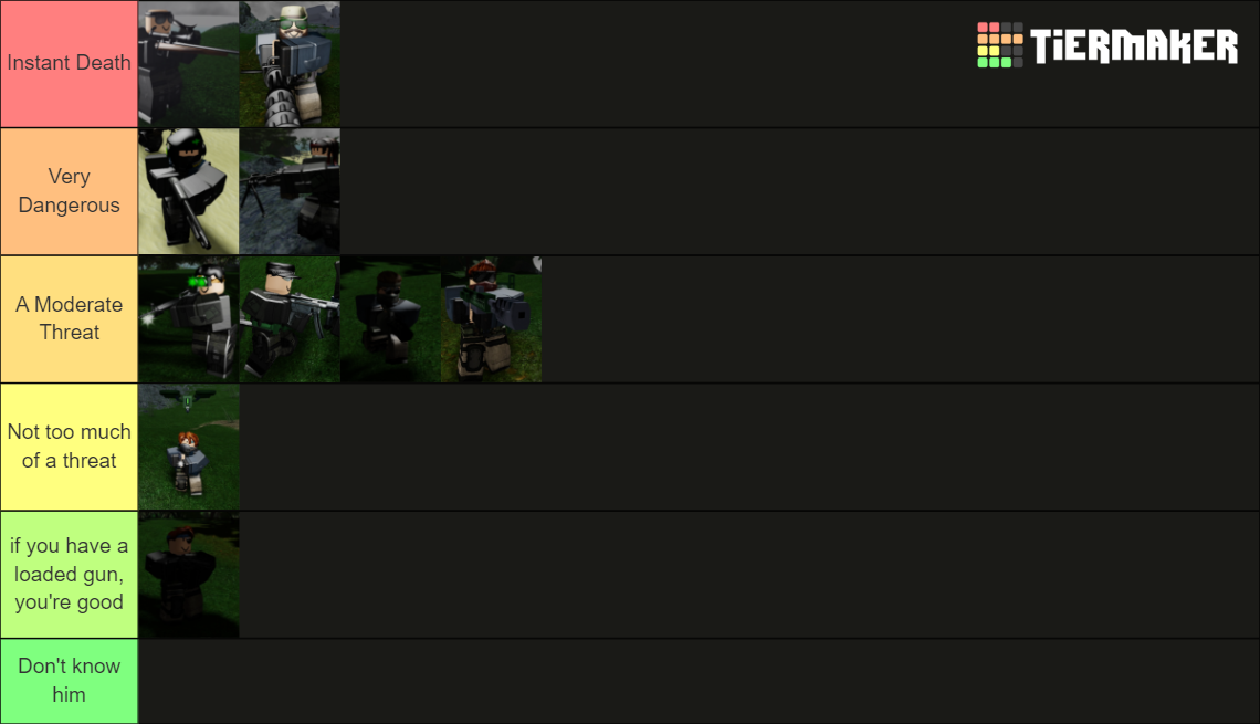 Roblox Isle Mercenaries Tier List (Community Rankings) - TierMaker