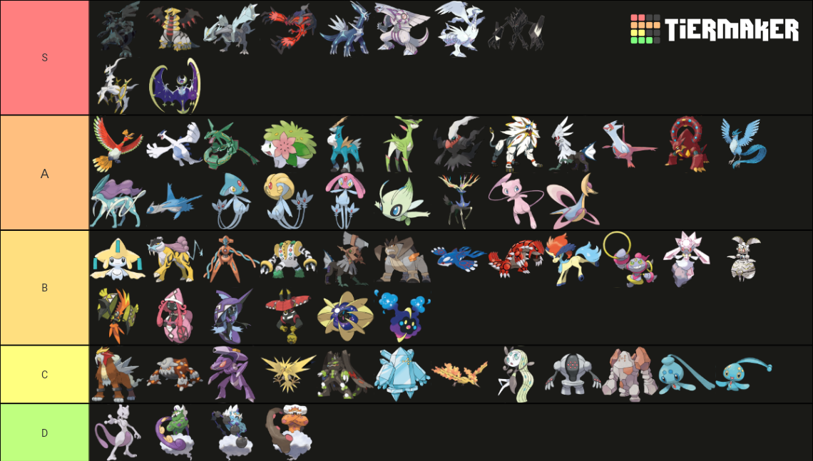 Best Legendary Pokemon Tier List (Community Rankings) - TierMaker