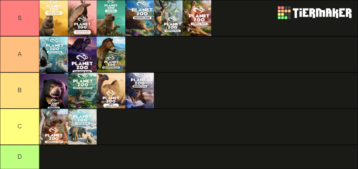 Planet zoo dlc october 2024 tier list community rankings tiermaker